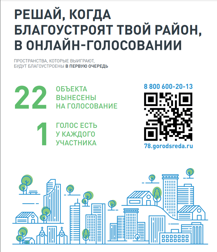golosovanie raion 05.2021 foto