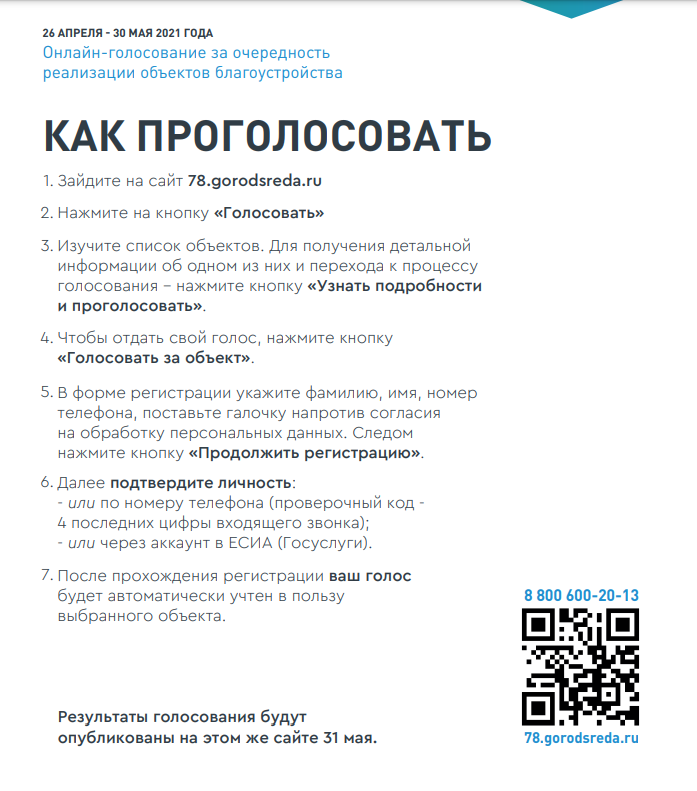 kak progolosovat 05.2021 foto