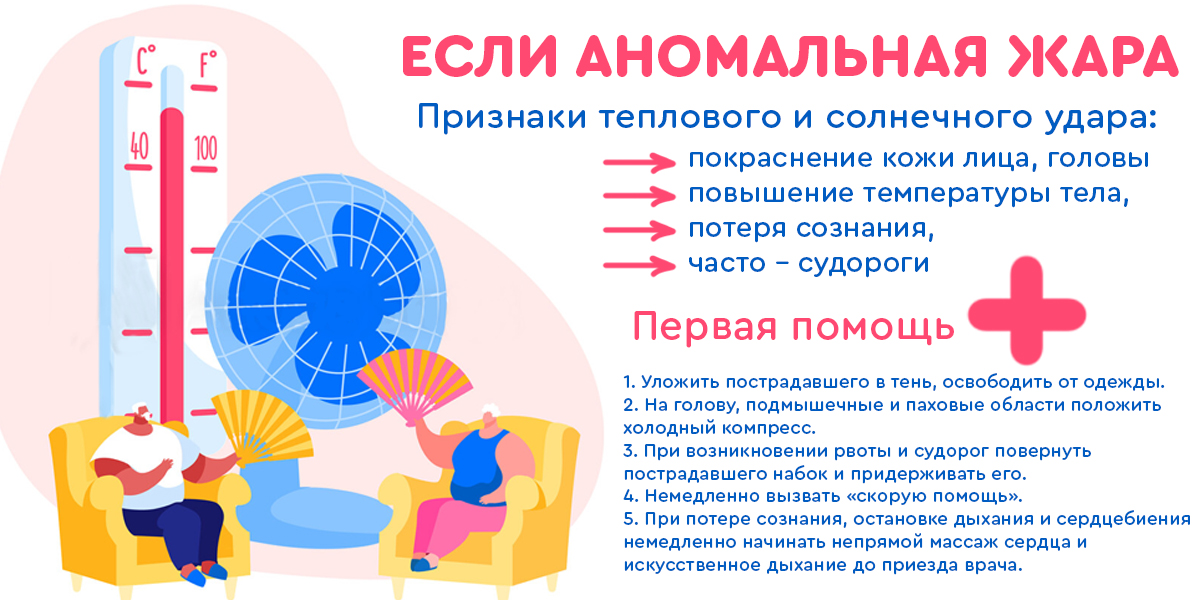 аномальная жара