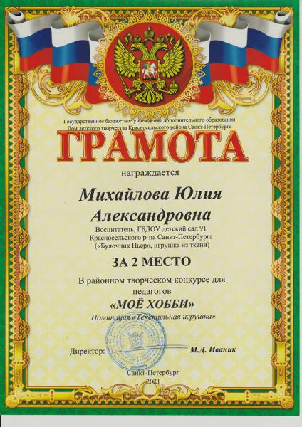 Моё хобби, 2021 (2)