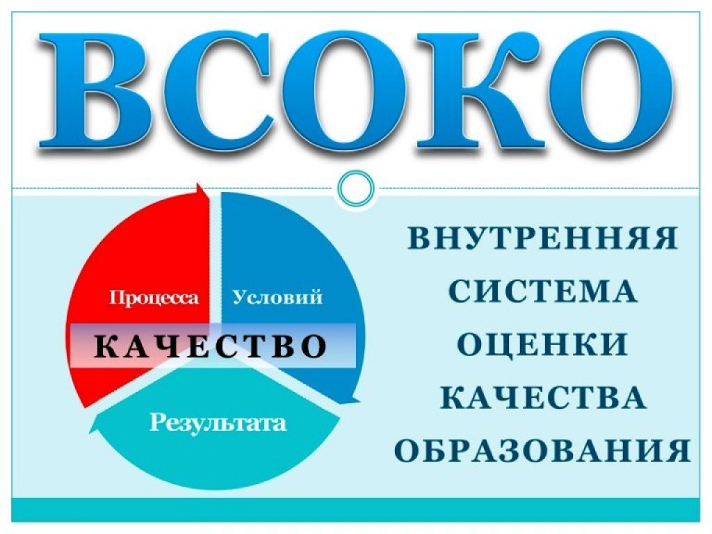 vsoko