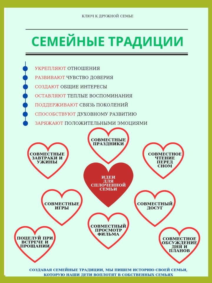 год семьи -6